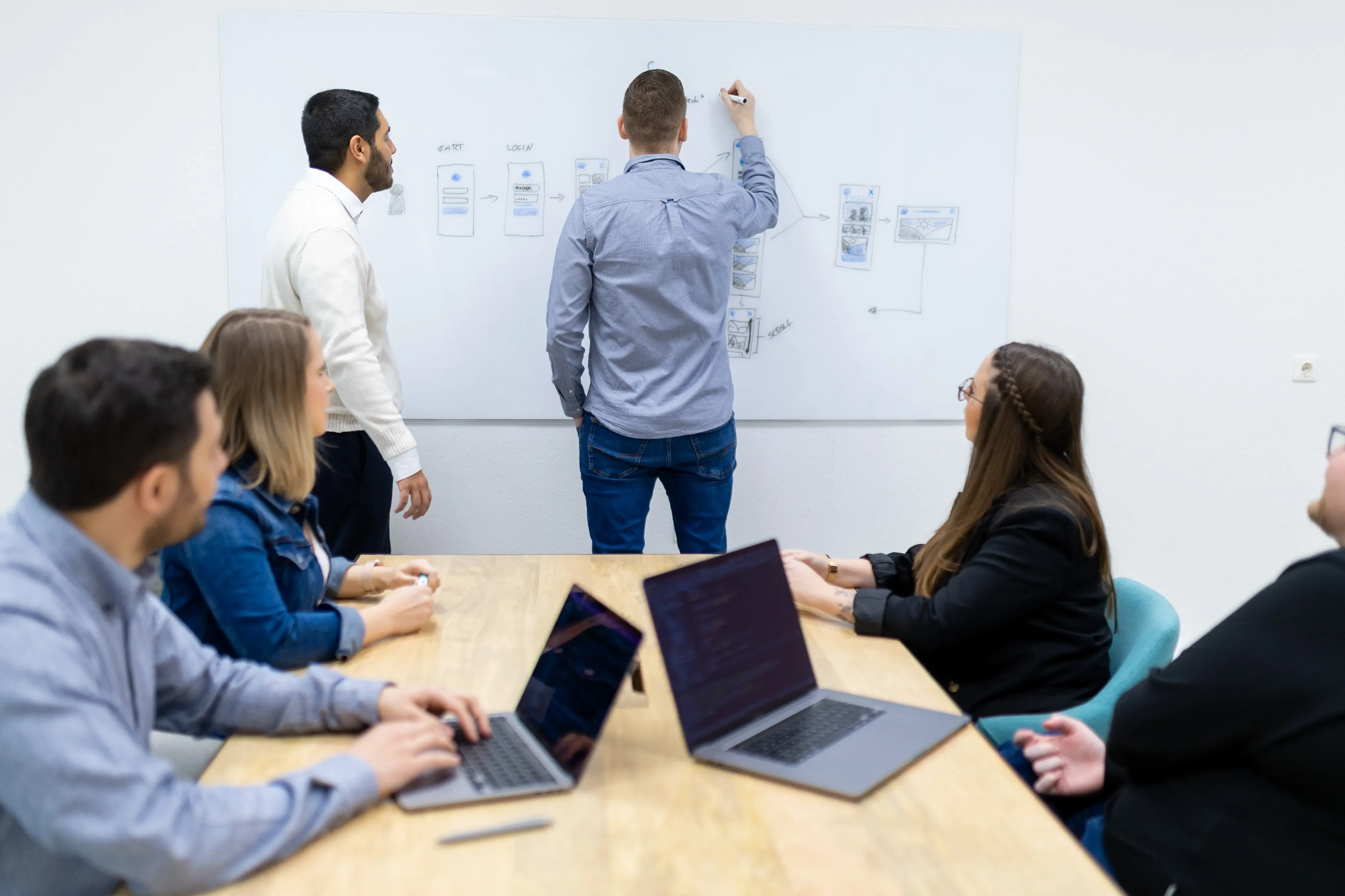 Gruppe von Menschen die auf ein Whiteboard UI/UX-Skizzen für eine App skizzieren..